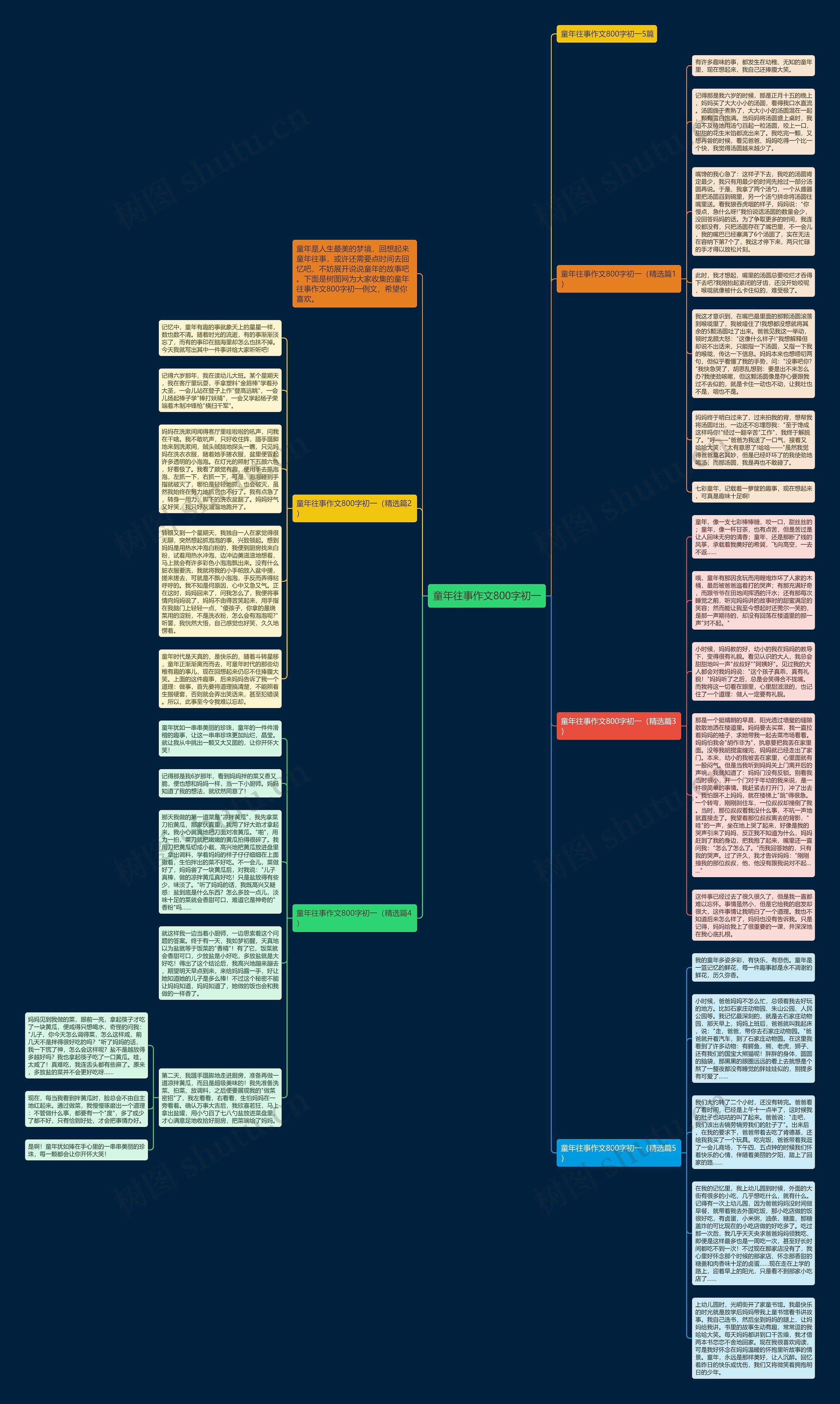 童年往事作文800字初一