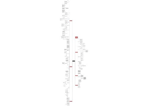 初中数学八年级下电子白板教案范文 初中数学八年级下电子白板教案范文