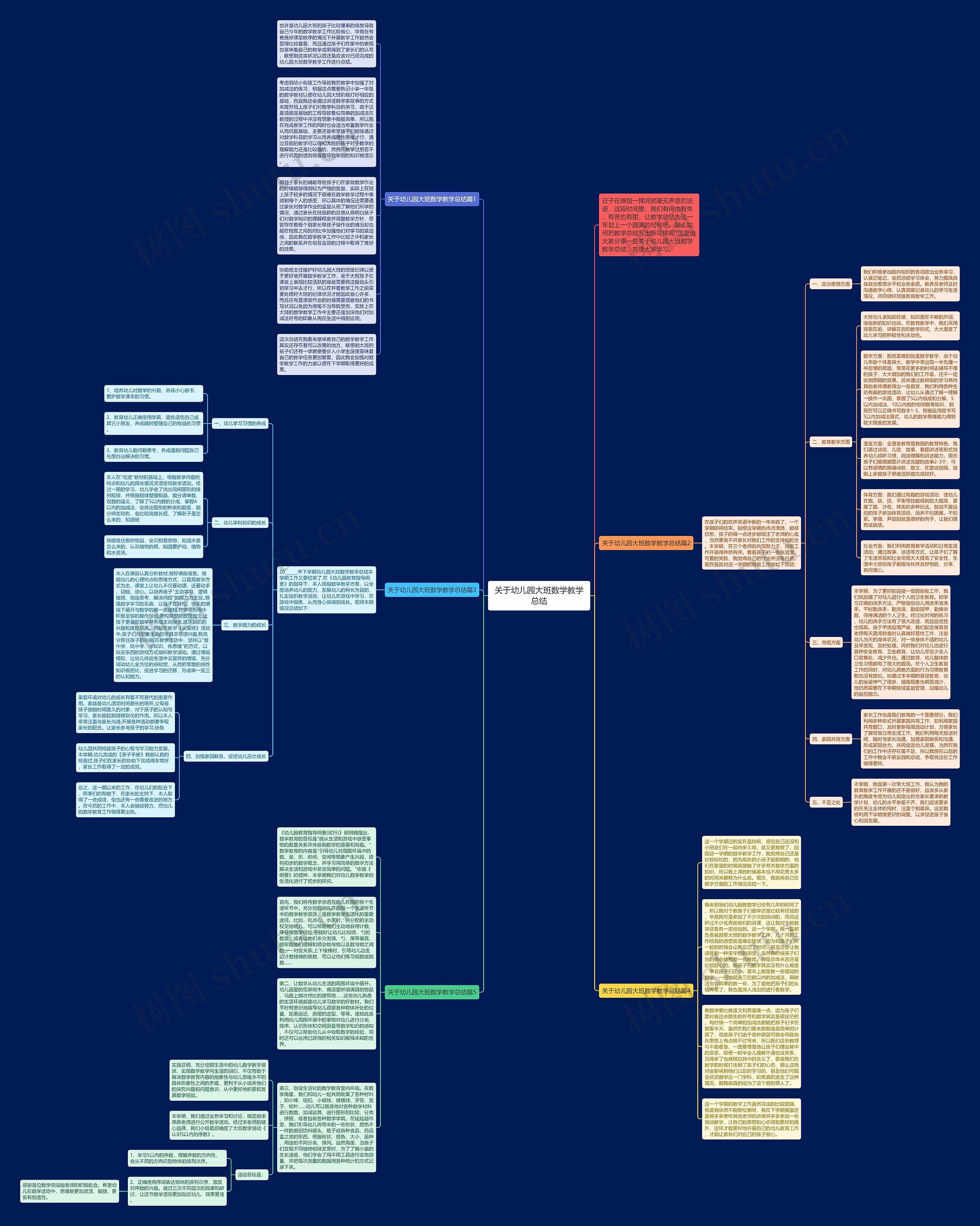 关于幼儿园大班数学教学总结 关于幼儿园大班数学教学总结