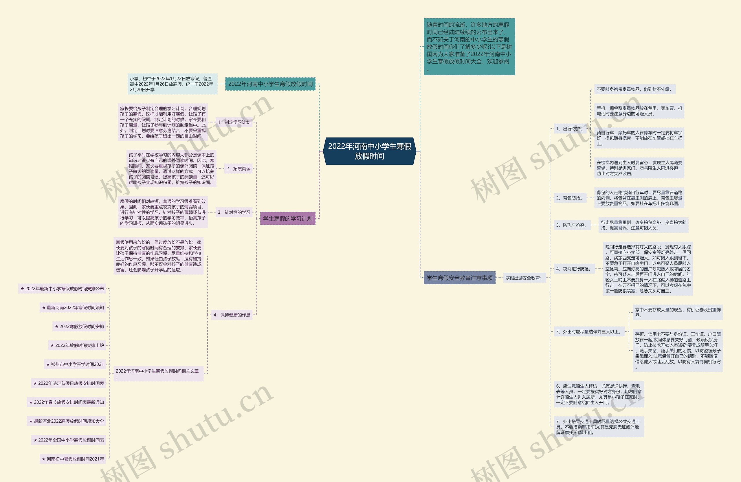 2022年河南中小学生寒假放假时间思维导图