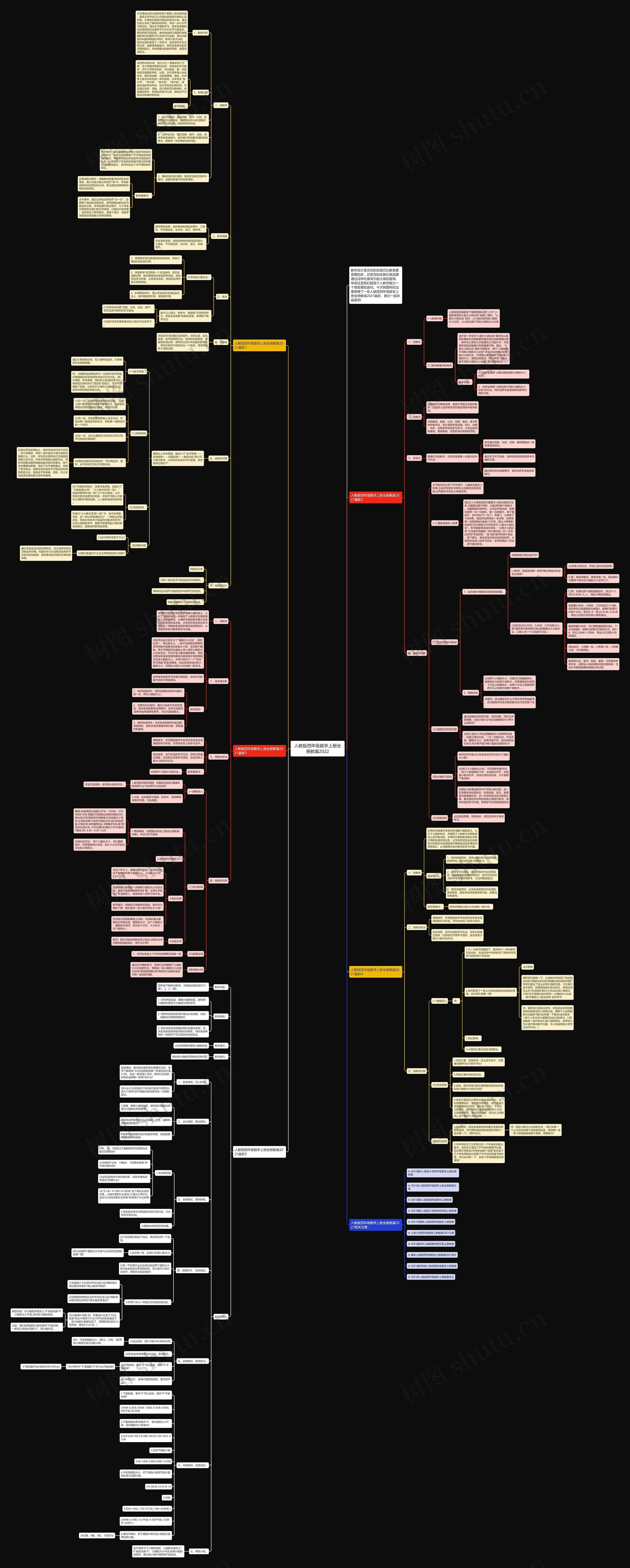 人教版四年级数学上册全册教案2022思维导图