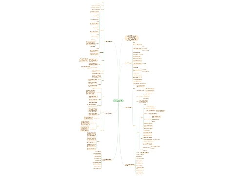 小学三年级数学教学设计模板范文 小学三年级数学教学设计模板范文