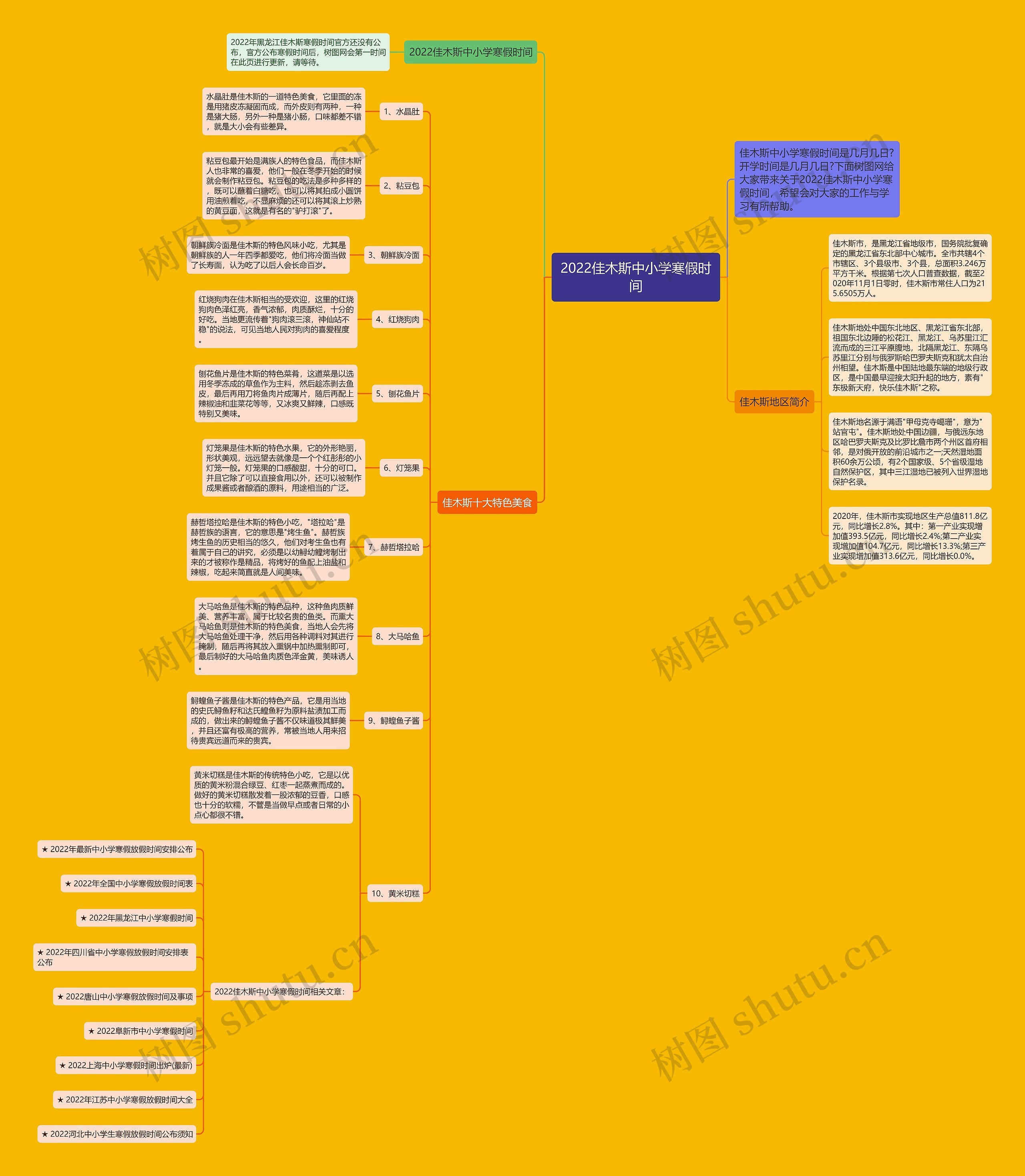 2022佳木斯中小学寒假时间思维导图