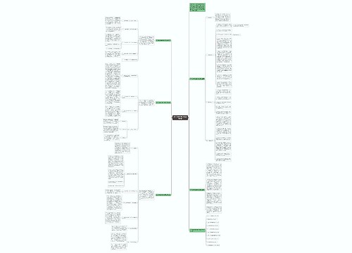 2021学年数学教学反思实用总结 2021学年数学教学反思实用总结