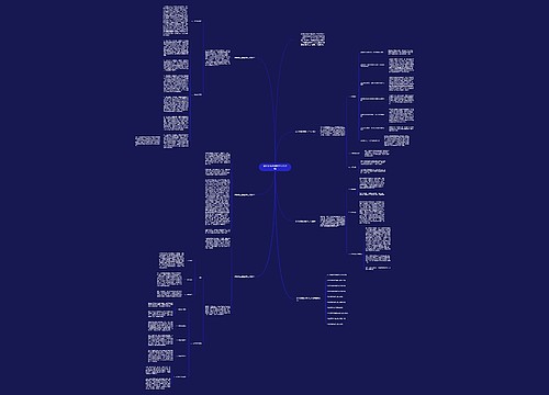 数学课堂通用教学工作总结思维导图