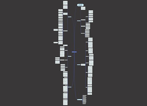 数学课堂教学经验反思5篇 数学课堂教学经验反思5篇