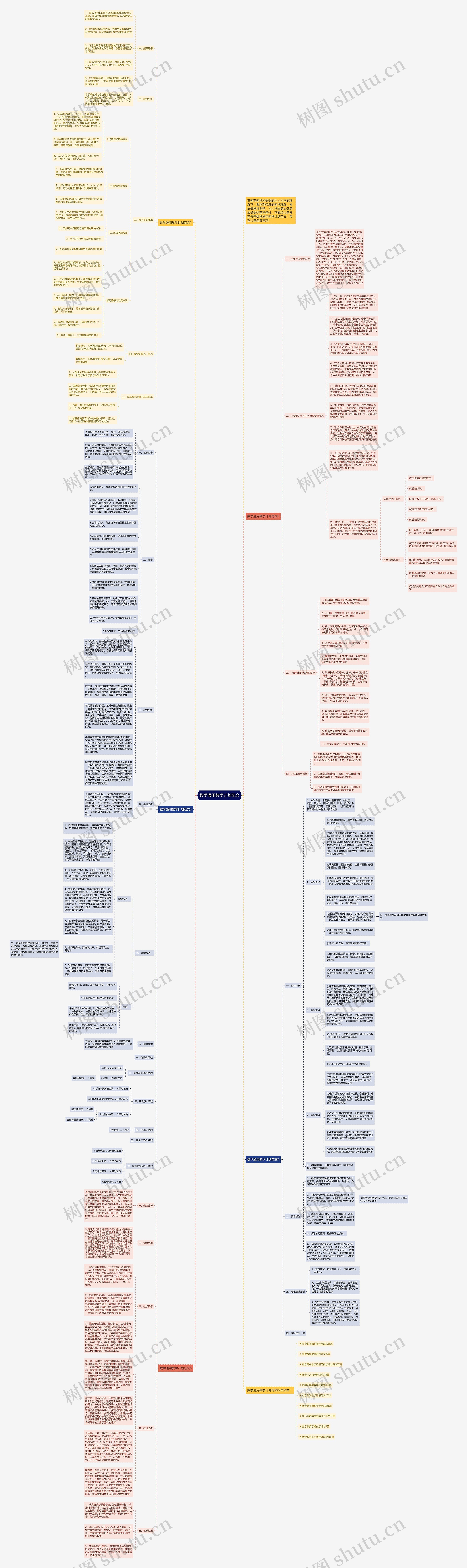 数学通用教学计划范文思维导图
