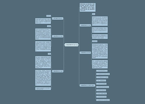 小学数学教学方法大全思维导图