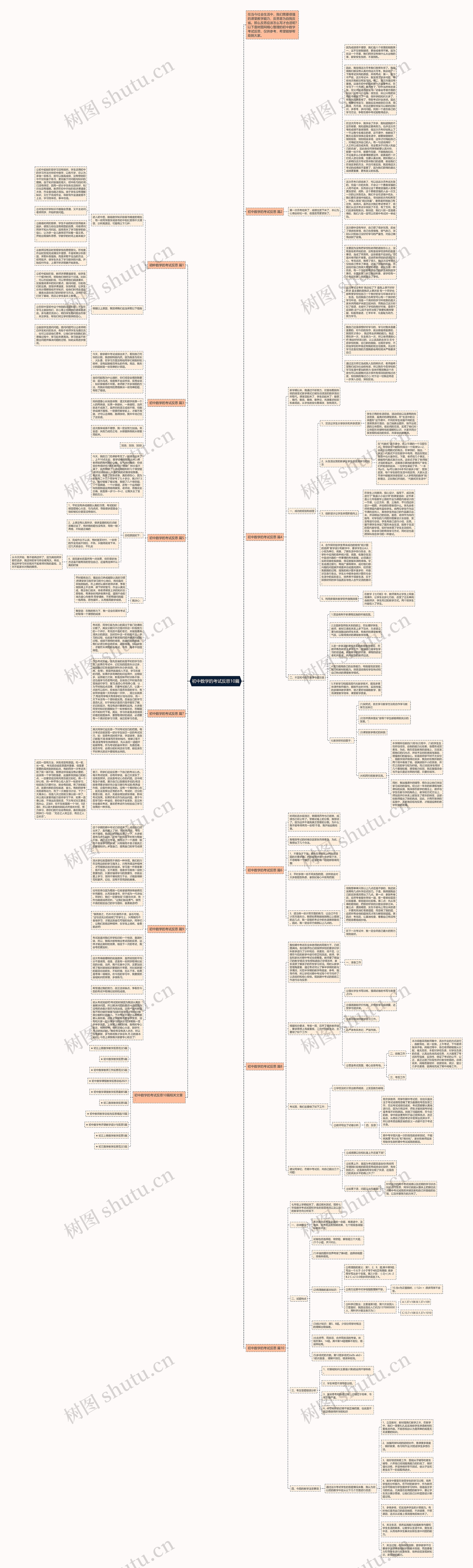 初中数学的考试反思10篇思维导图