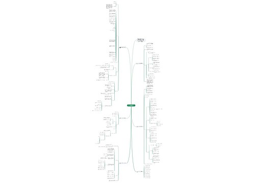 2022版人教版六年级上册数学教案