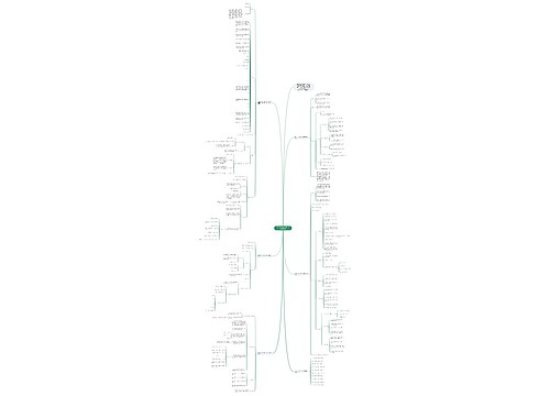 2022版人教版六年级上册数学教案