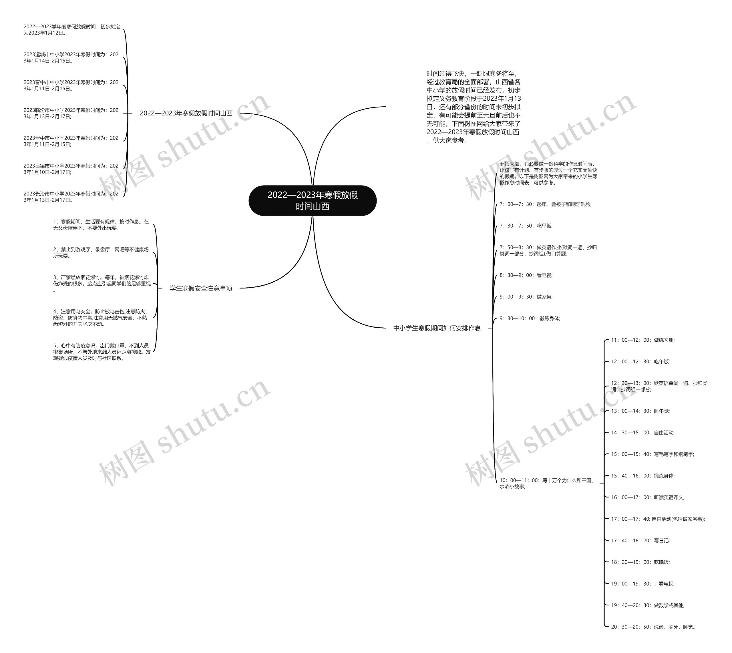 2022—2023年寒假放假时间山西思维导图