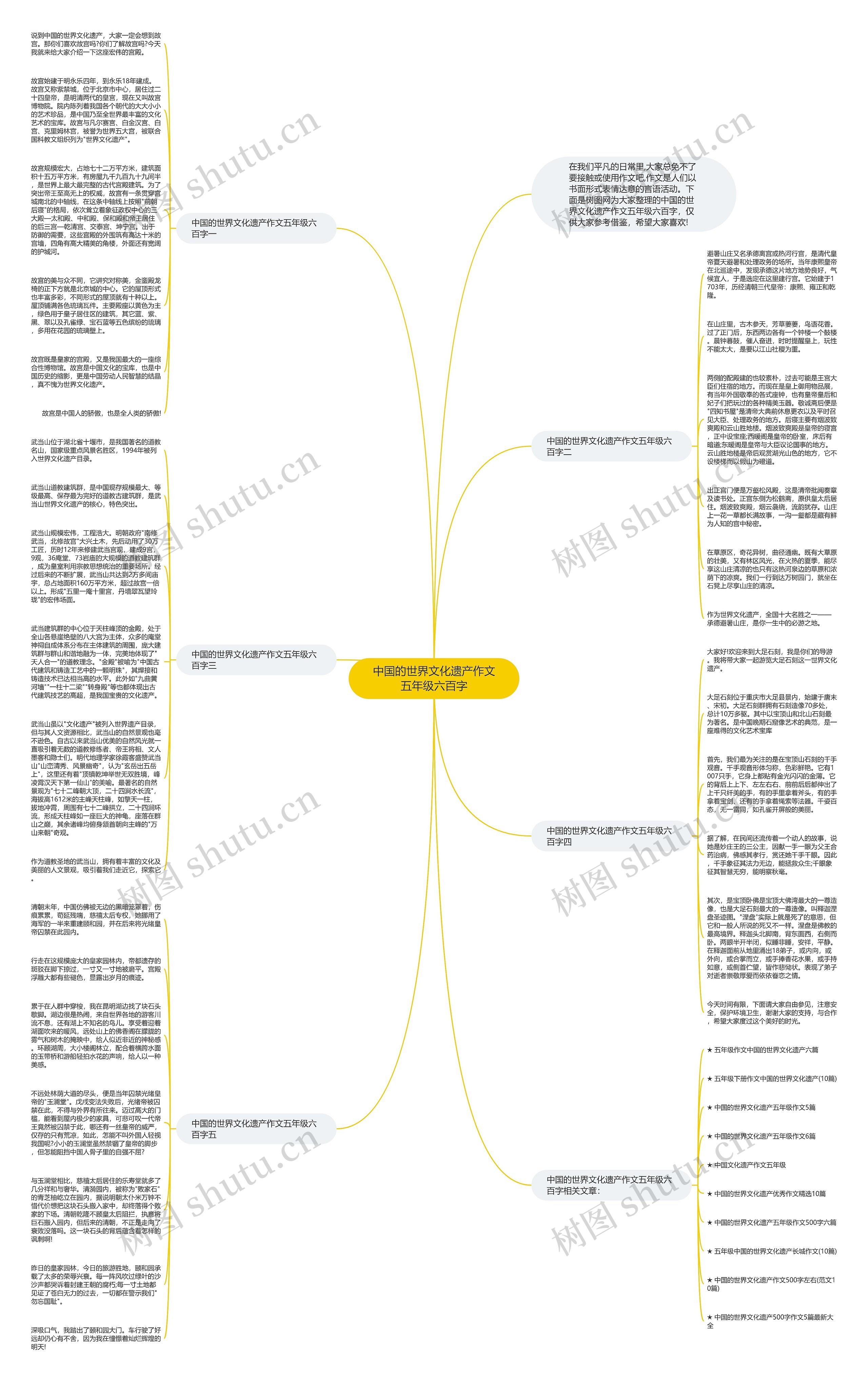 中国的世界文化遗产作文五年级六百字思维导图