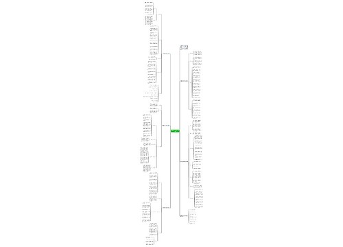 三年级数学最新教学工作计划模板思维导图