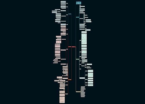 大班数学教案反思 大班数学教案反思