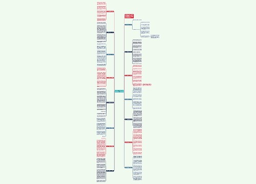 介绍一种事物作文500字（15篇）