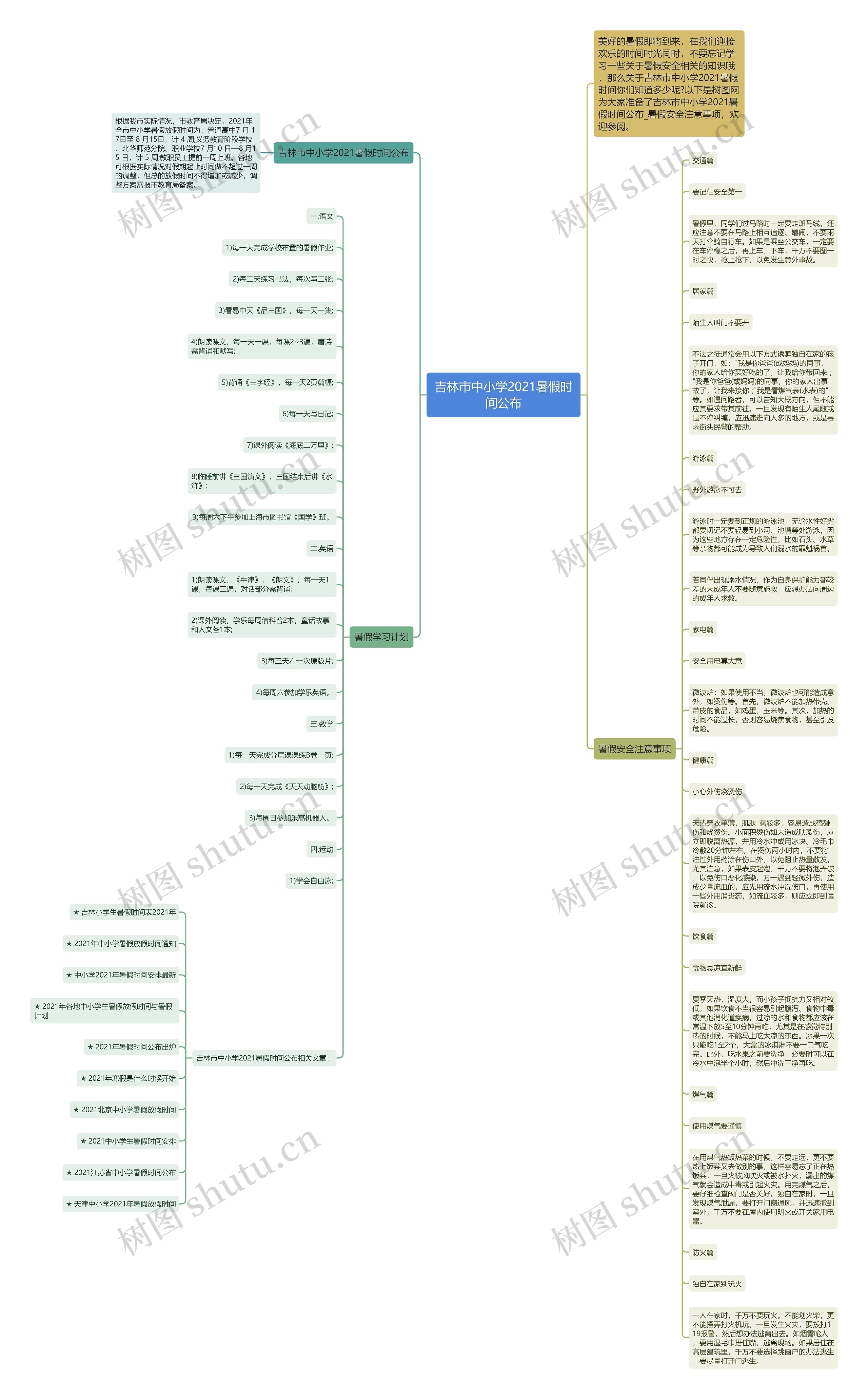 吉林市中小学2021暑假时间公布思维导图