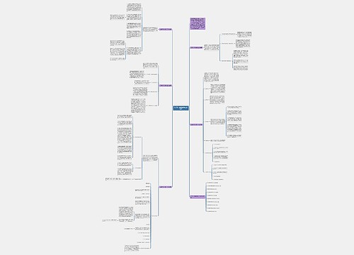 九年级下册数学教学工作总结思维导图