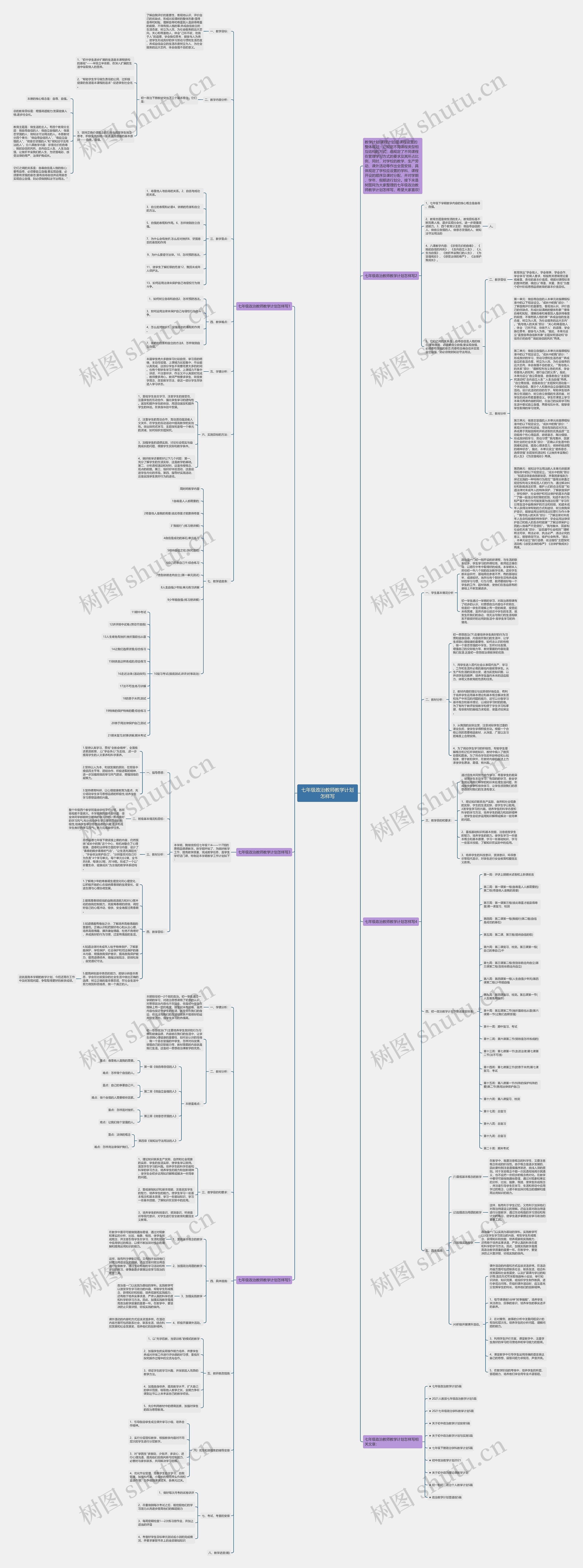 七年级政治教师教学计划怎样写 七年级政治教师教学计划怎样写
