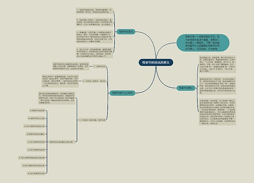 母亲节的活动及意义