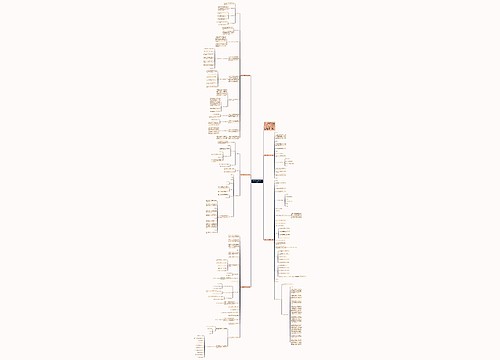 数学知识延伸教学的设计方案 数学知识延伸教学的设计方案