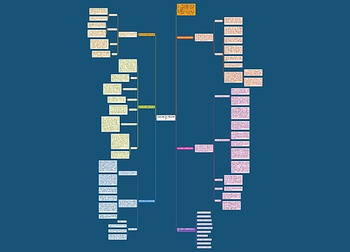 数学中学教学总结优秀范文 数学中学教学总结优秀范文