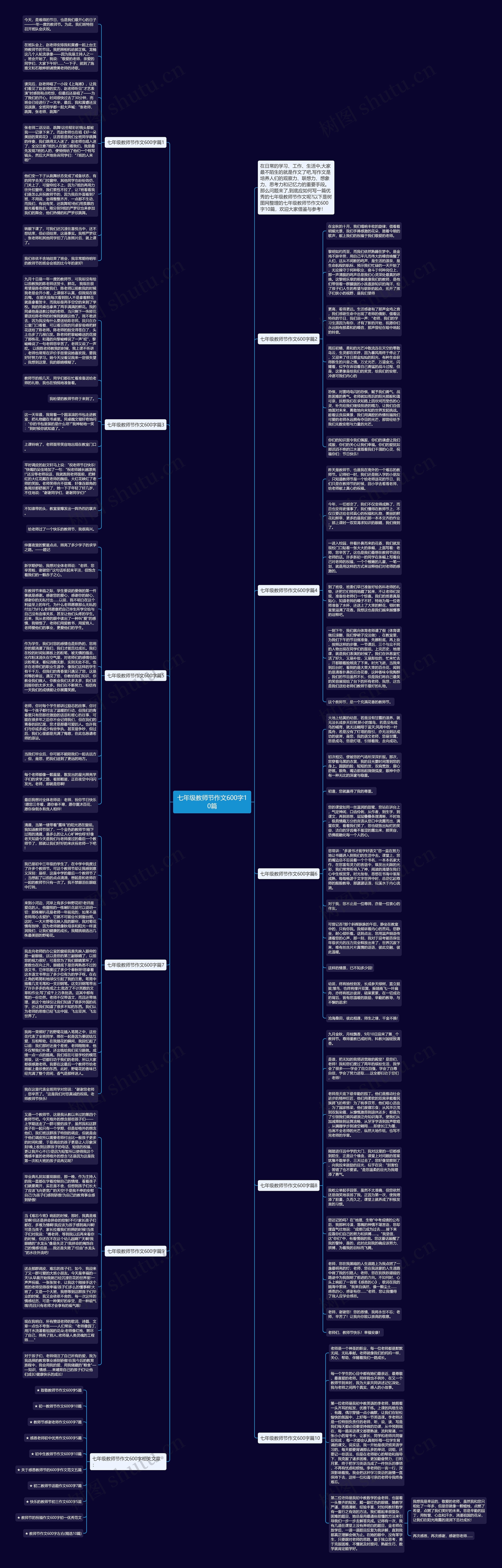 七年级教师节作文600字10篇思维导图