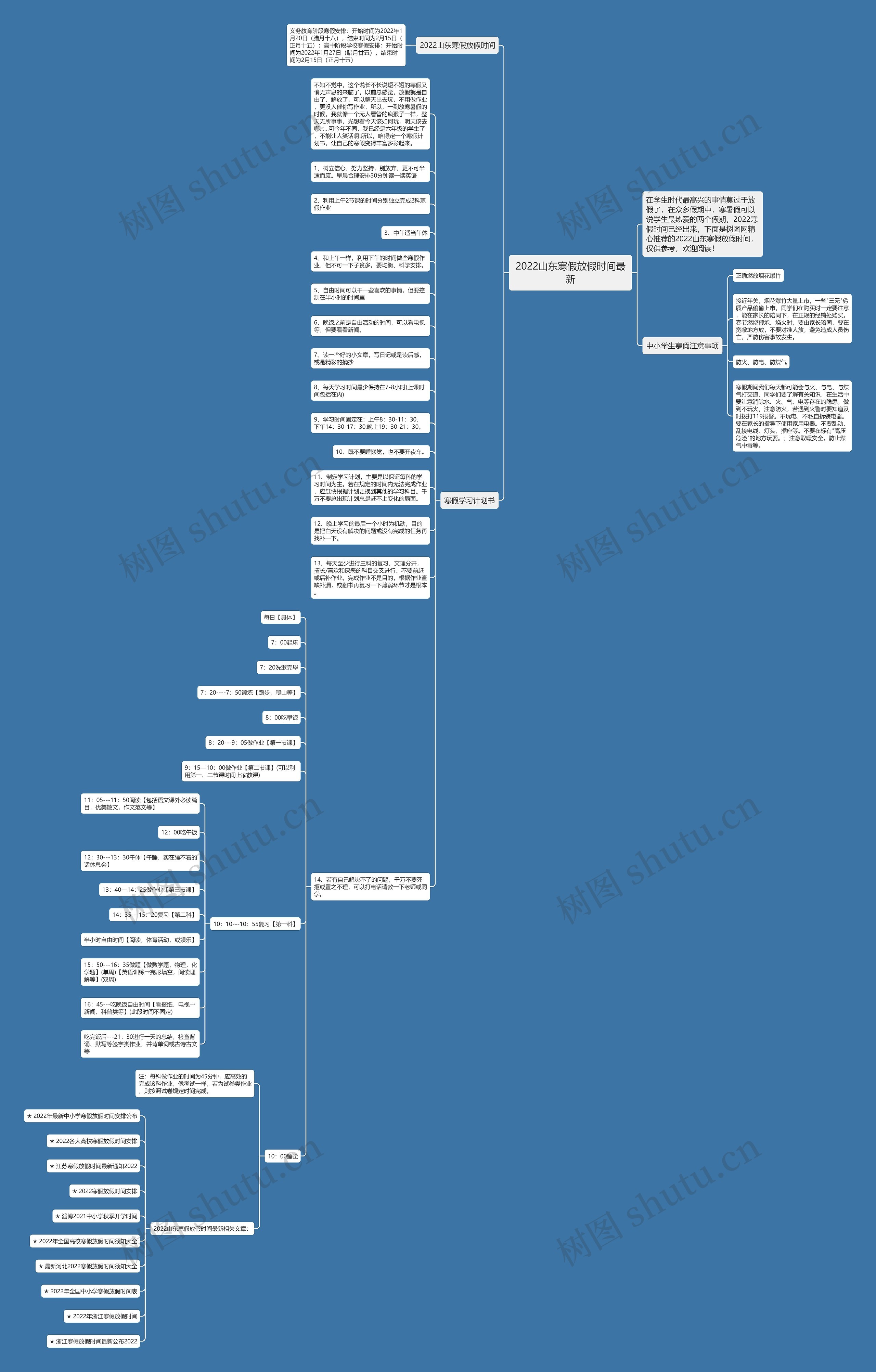 2022山东寒假放假时间最新思维导图