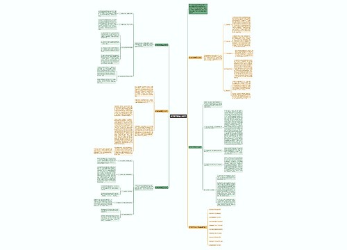 数学教学课程工作总结