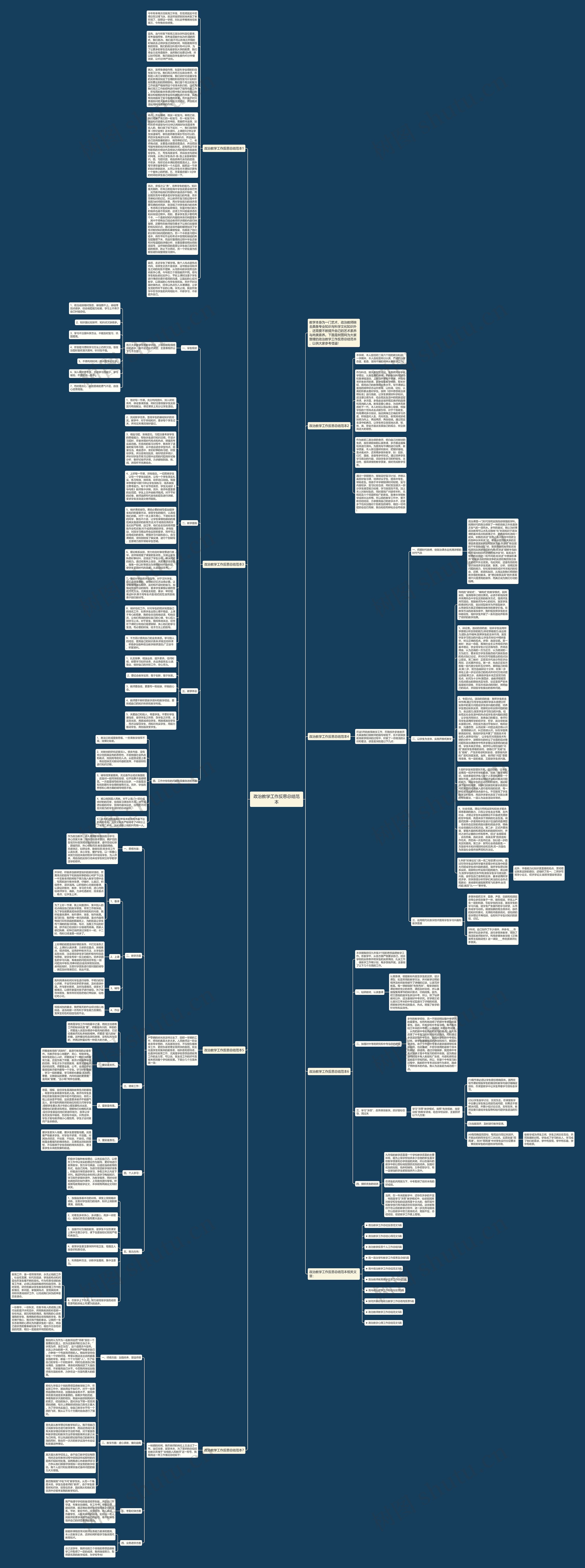政治教学工作反思总结范本思维导图