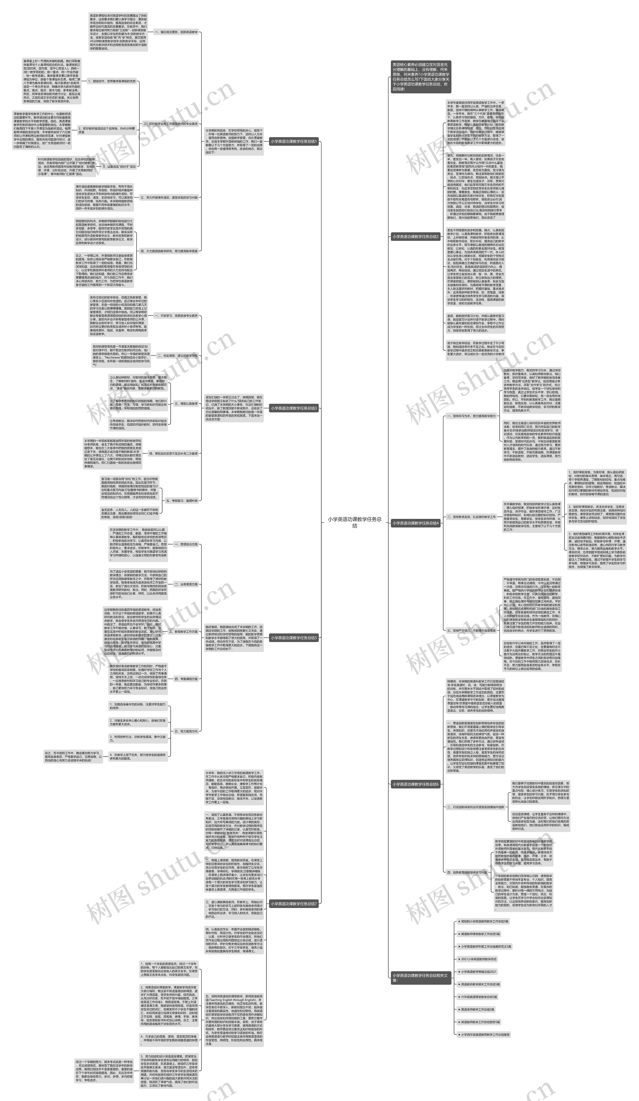 小学英语功课教学任务总结