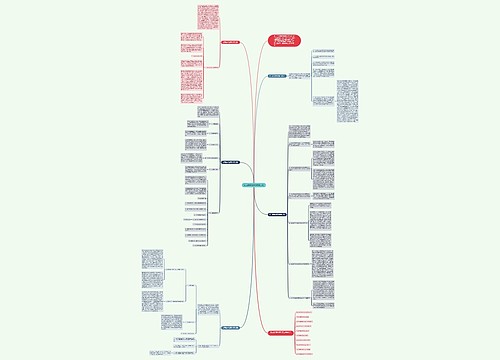 初三数学老师的教学反思思维导图