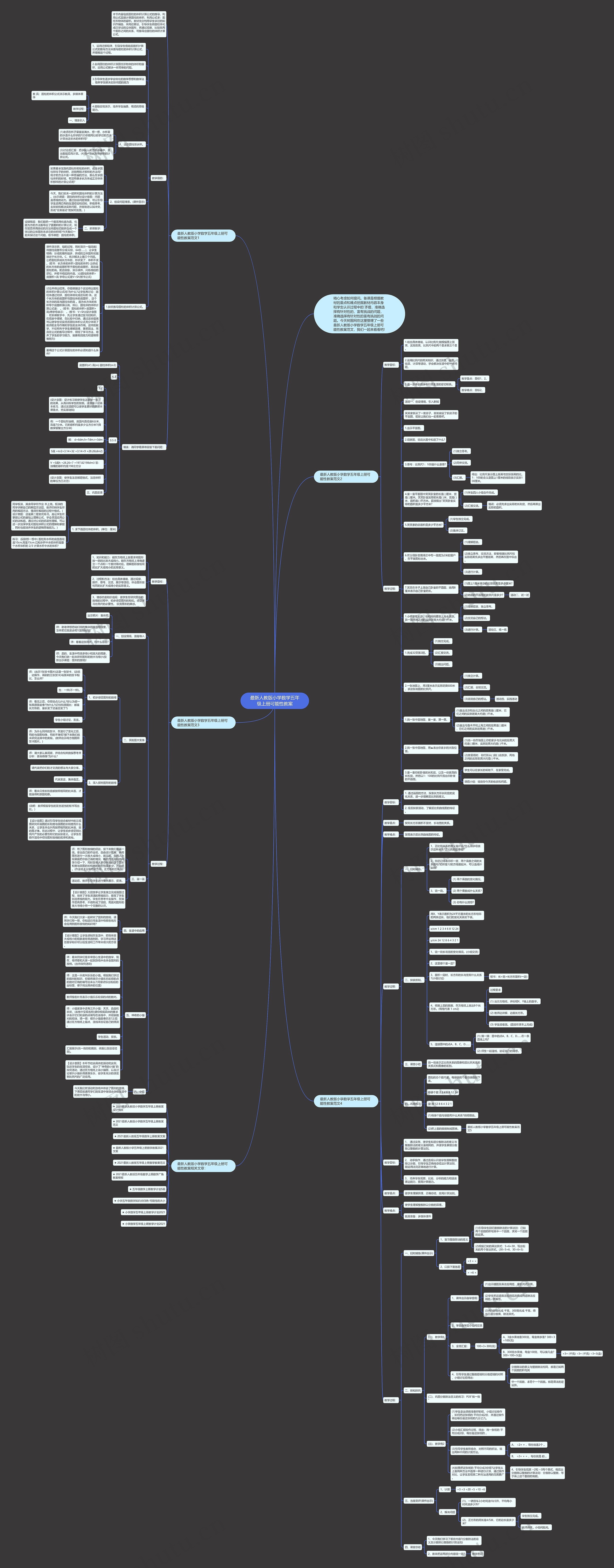 最新人教版小学数学五年级上册可能性教案思维导图