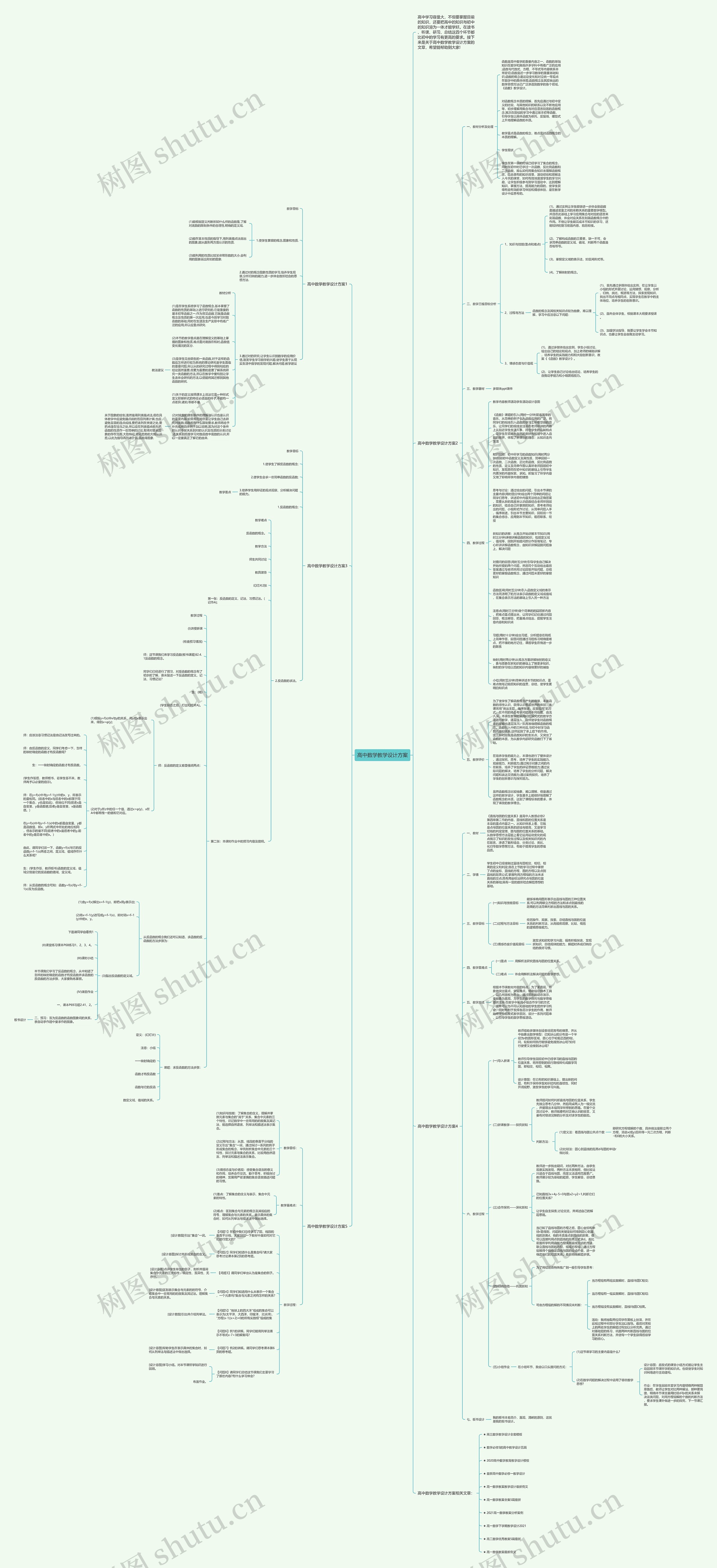 高中数学教学设计方案 高中数学教学设计方案