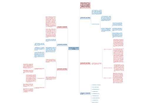 九年级数学教师个人教学反思模板思维导图