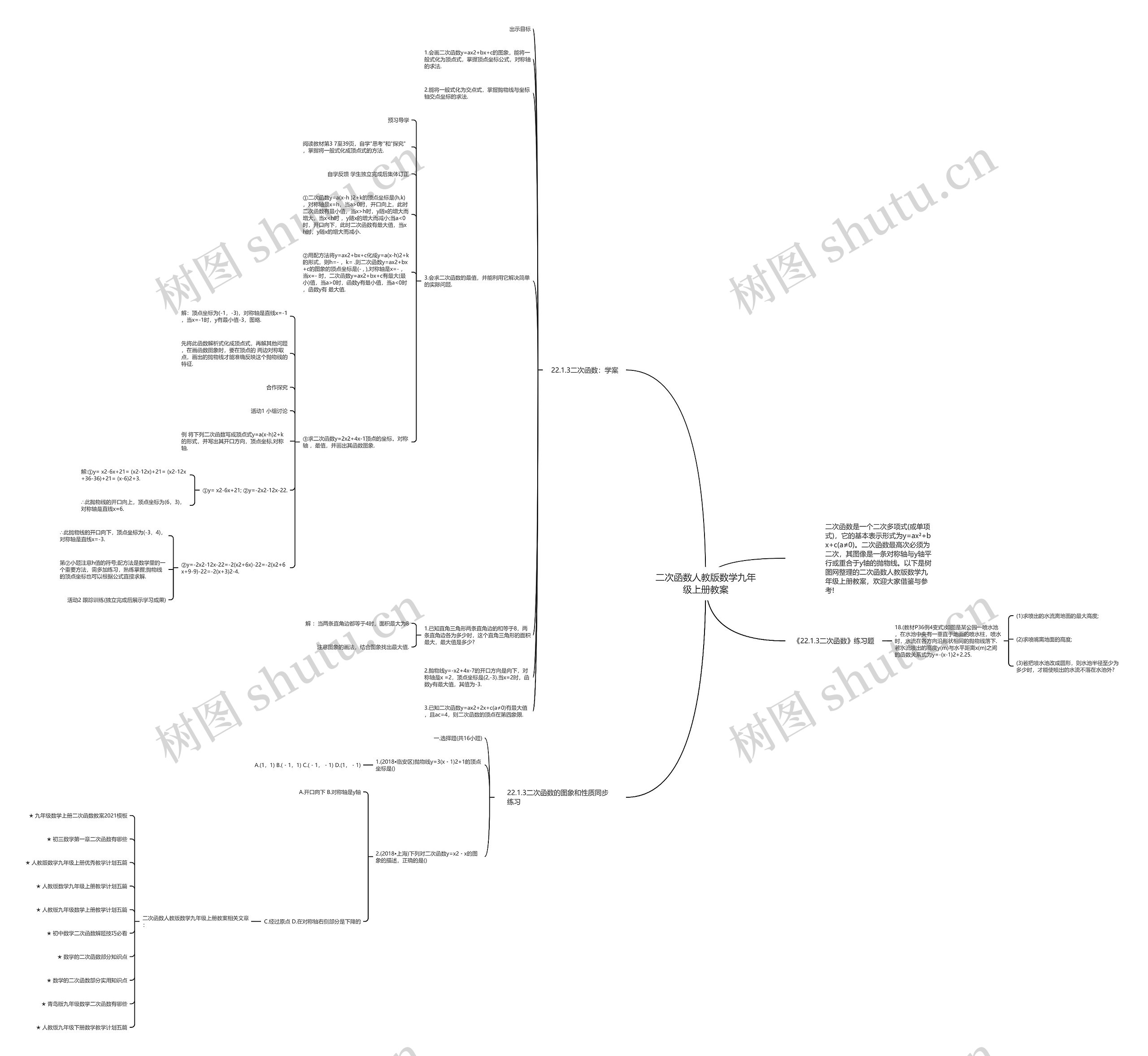 二次函数人教版数学九年级上册教案思维导图