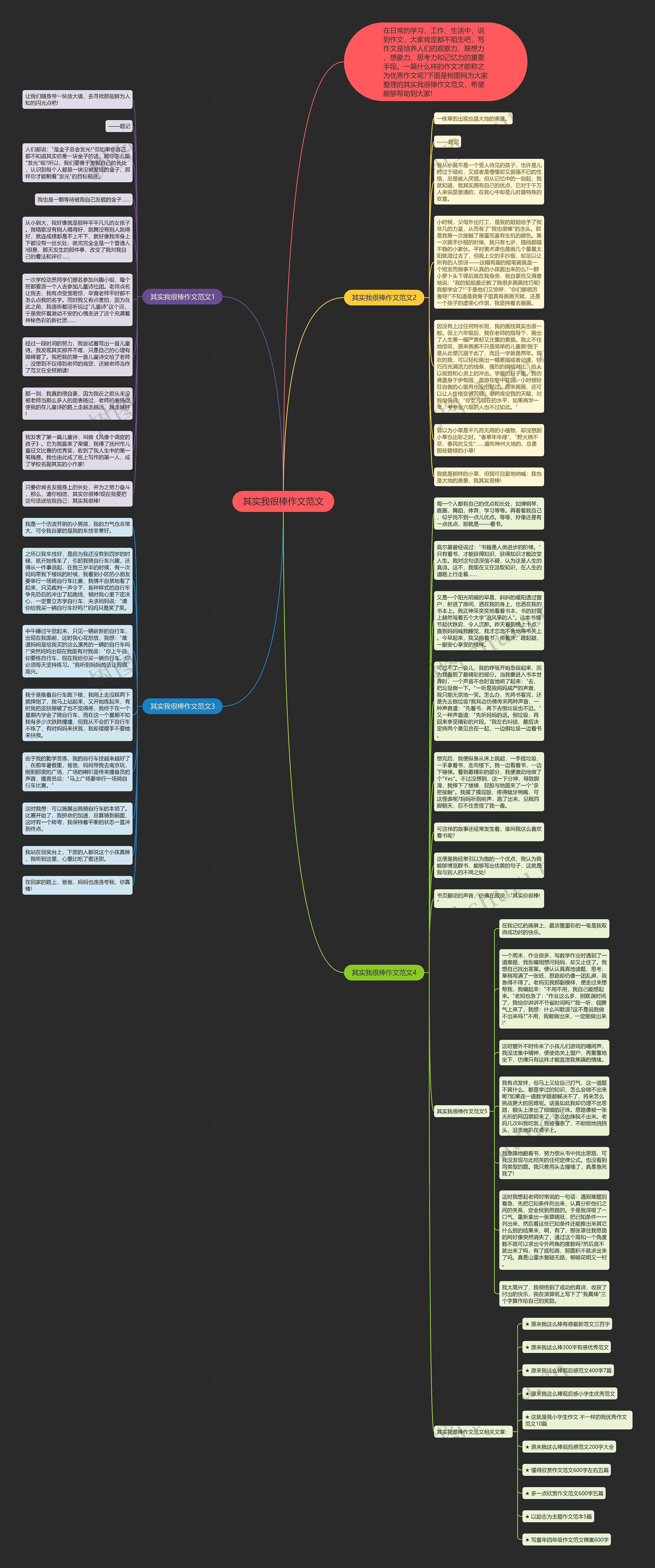 其实我很棒作文范文思维导图