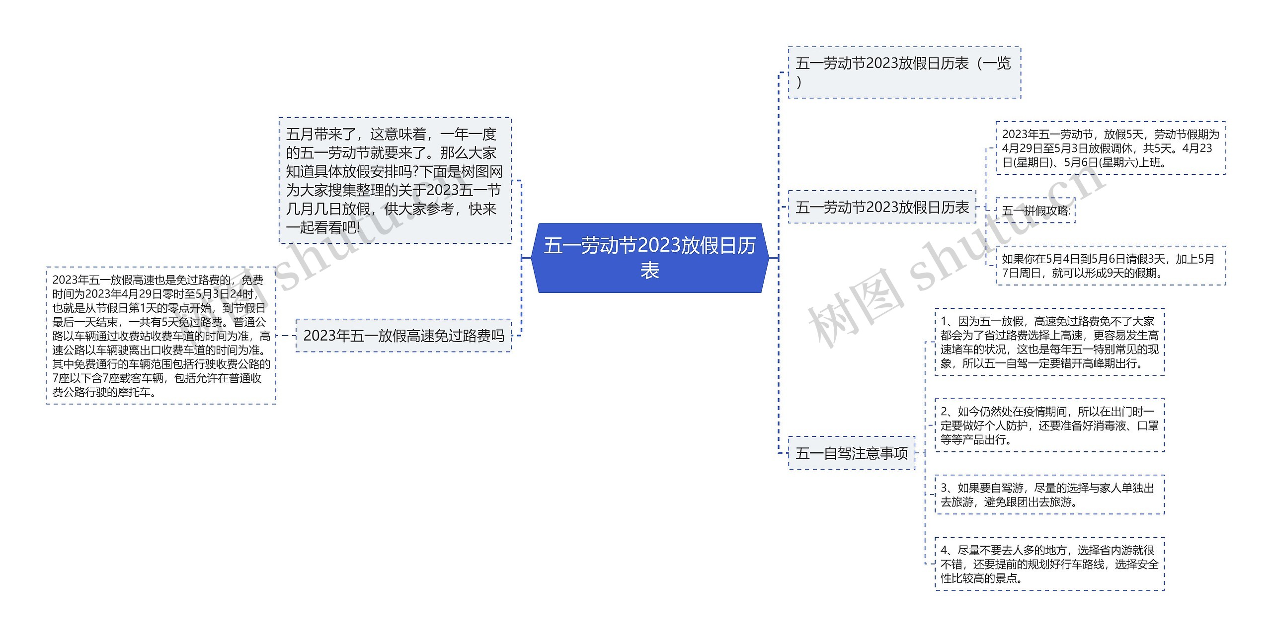 五一劳动节2023放假日历表