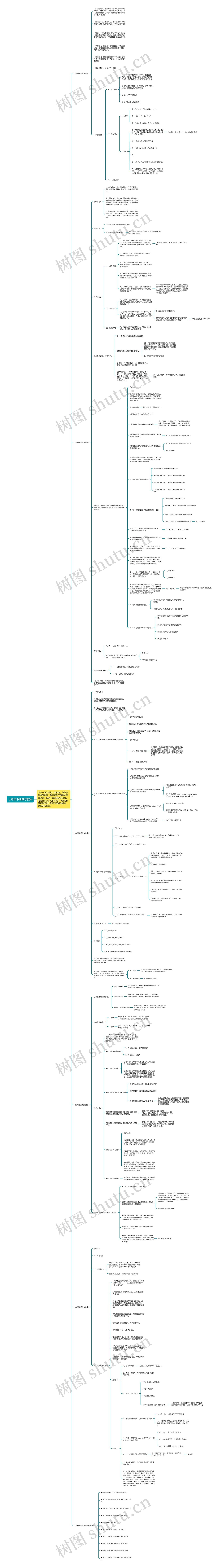 七年级下册数学教案思维导图