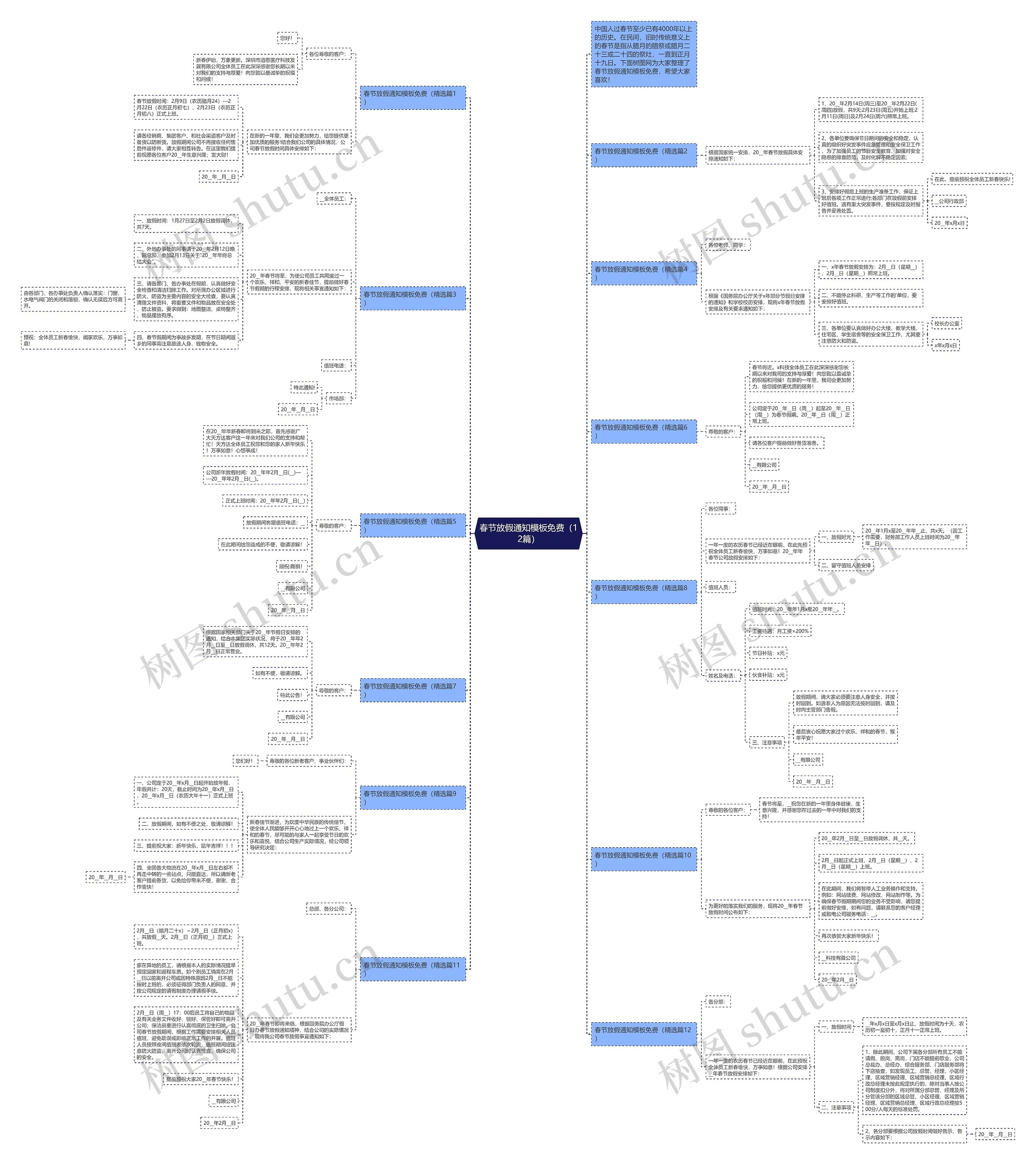 春节放假通知免费（12篇）思维导图
