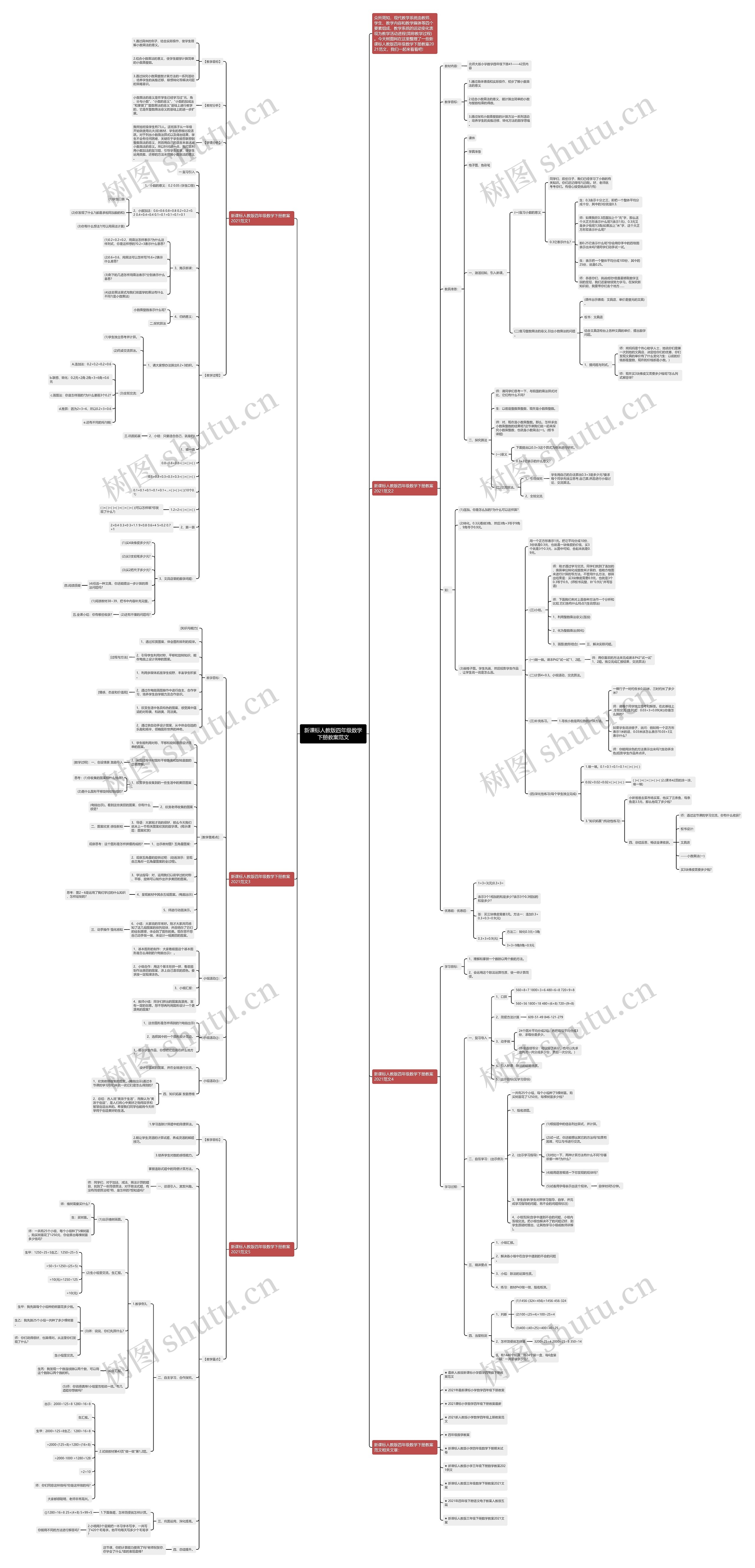 新课标人教版四年级数学下册教案范文 新课标人教版四年级数学下册教案范文