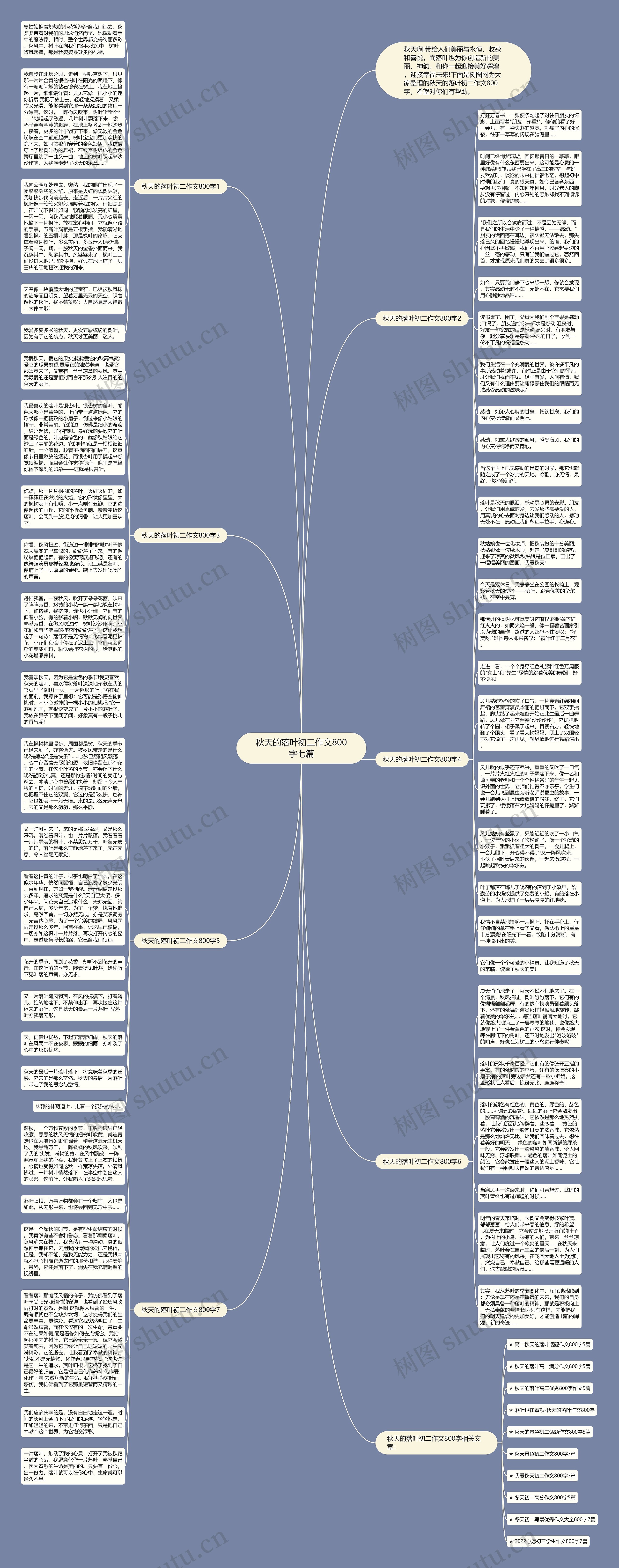 秋天的落叶初二作文800字七篇思维导图