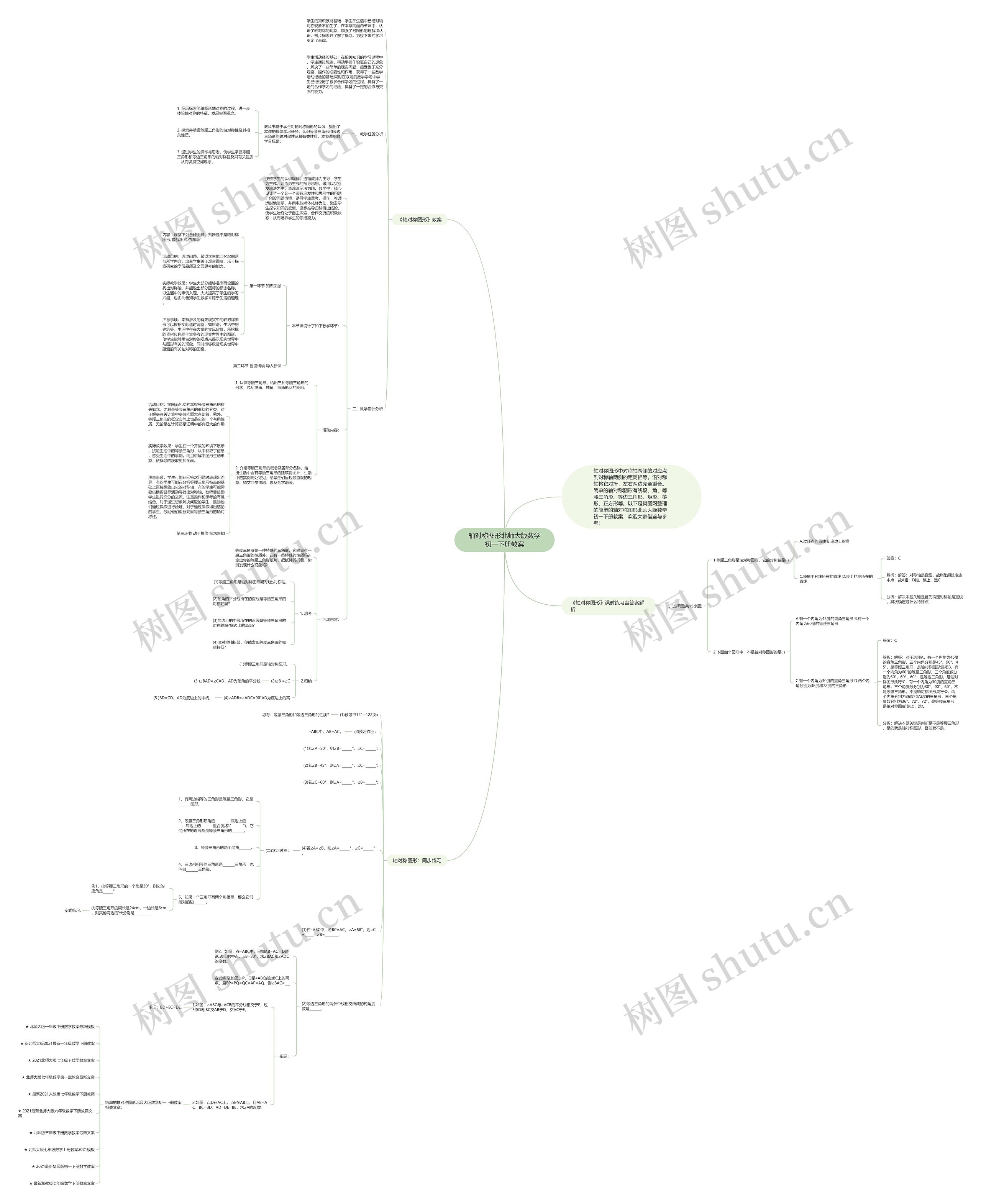 轴对称图形北师大版数学初一下册教案思维导图