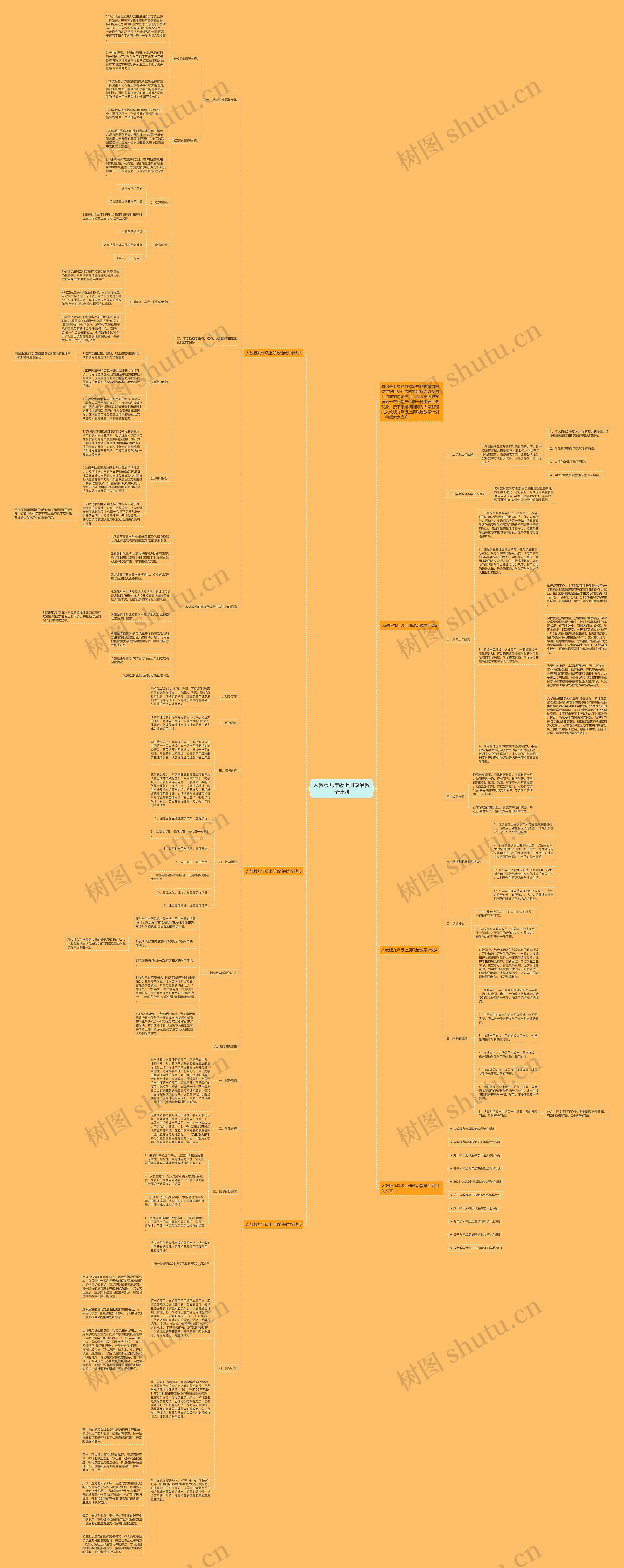 人教版九年级上册政治教学计划思维导图