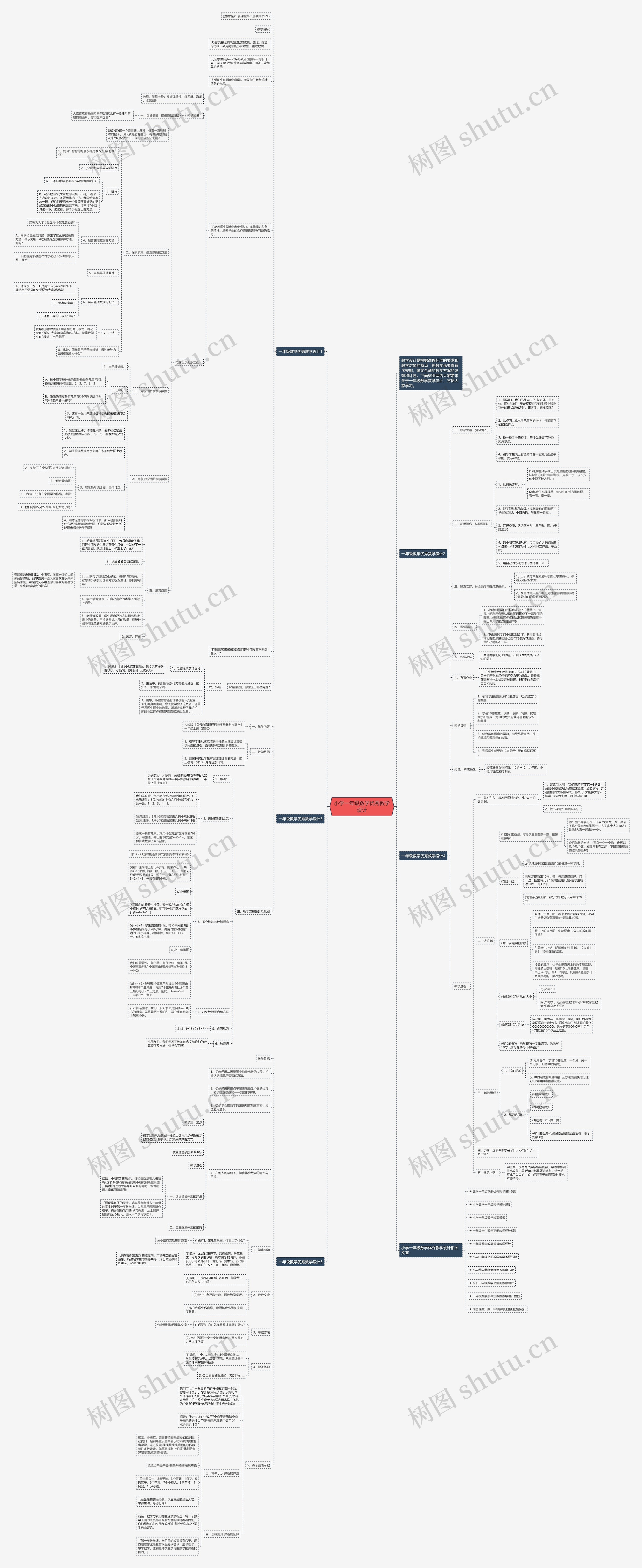 小学一年级数学优秀教学设计 小学一年级数学优秀教学设计