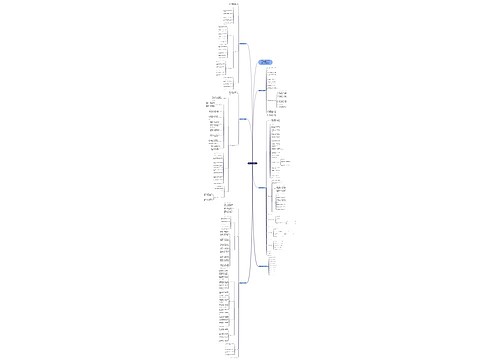 数学老师教学计划分享