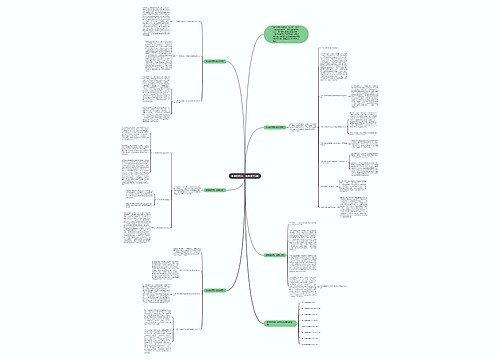 数学教师高一教学反思5篇