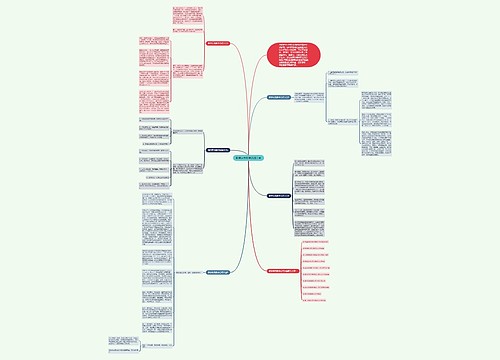 数学月考教学总结大全思维导图