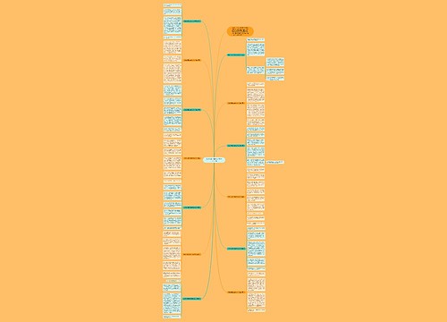 我的心爱之物作文400字左右13篇