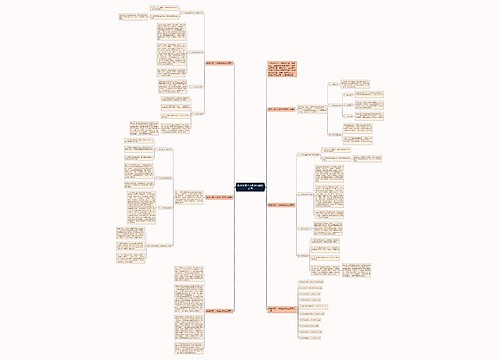 数学大班个人教学总结怎么写思维导图